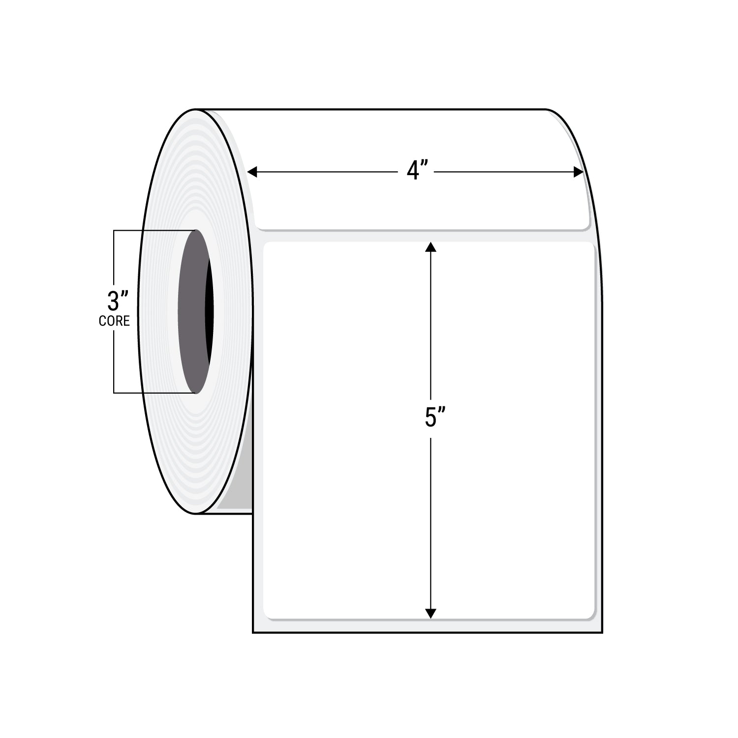 Thermal Transfer Labels on rolls