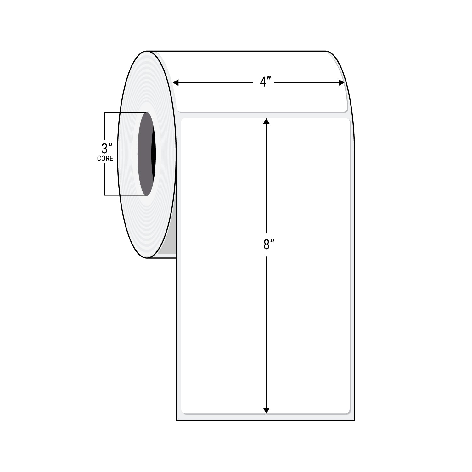 Thermal Transfer Labels on rolls